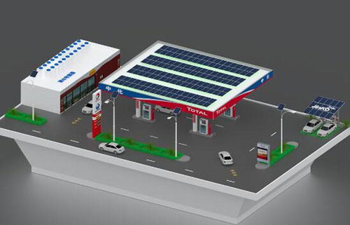 分布式光伏發(fā)電項目在加油站的應(yīng)用與晶科微電子的作用